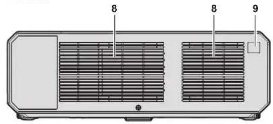 PANASONIC PT-RZ575 - Projector body - 3