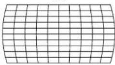 PANASONIC PT-RZ575 - Setting [KEYSTONE] or [CURVED CORRECTION] - 13