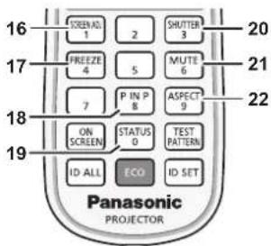 PANASONIC PT-RZ575 - Remote control - 3