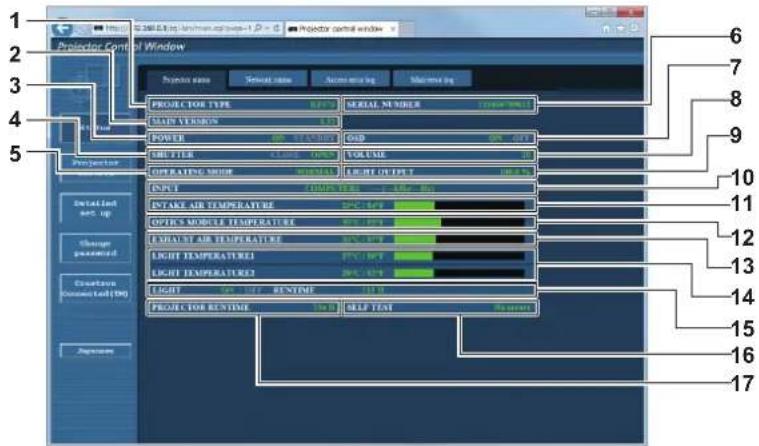 PANASONIC PT-RZ575 - [Projector status] page - 1