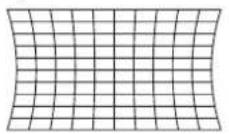 PANASONIC PT-RZ575 - Setting [KEYSTONE] or [CURVED CORRECTION] - 14