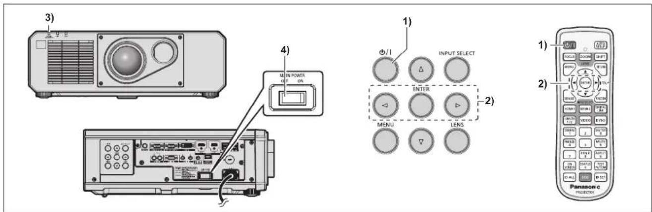 PANASONIC PT-RZ575 - Switching off the projector - 1