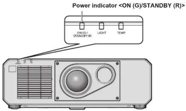 PANASONIC PT-RZ575 - Power indicator - 1