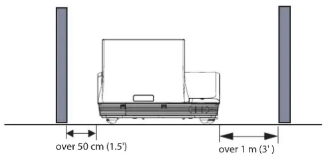 PANASONIC PT-CW240 - Cautions when setting the projectors - 1
