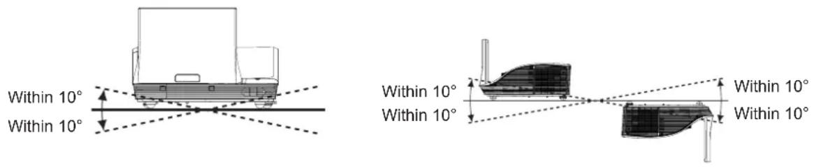 PANASONIC PT-CW240 - Do not tilt the projector or place it on its side. - 1
