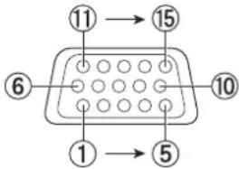 PANASONIC PT-CW240 - Other terminals - 2