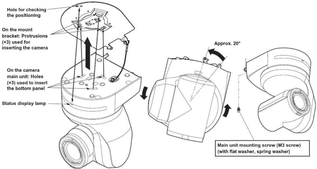 Hole for checking the positioning On the mount bracket: Protrusions (×3) used for inserting the camera On the camera main unit: Holes (×3) used to insert the bottom panel Status display lamp Approx. 20° Main unit mounting screw (M3 screw) (with flat washer, spring washer)