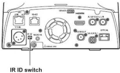 IR ID switch