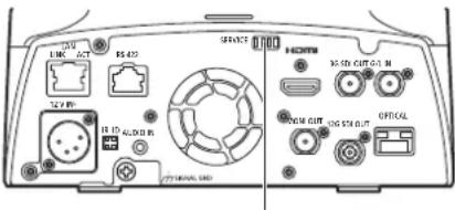 PANASONIC AW-UE150KP - Service switches - 1