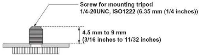 Screw for mounting tripod 1/4-20UNC, ISO1222 (6.35 mm (1/4 inches)) 4.5 mm to 9 mm (3/16 inches to 11/32 inches)