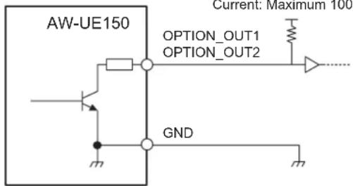 AW-UE150 OPTION_OUT1 OPTION_OUT2 GND Current: Maximum 100