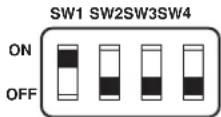 PANASONIC AW-UE150KP - Initialization 1 - 2