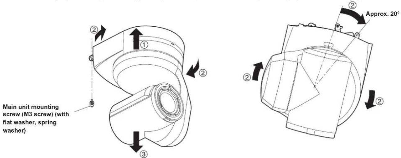 Main unit mounting screw (M3 screw) (with flat washer, spring washer) Approx. 20°