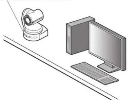 PANASONIC AW-UE150KP - When installing the unit on a desktop - 1