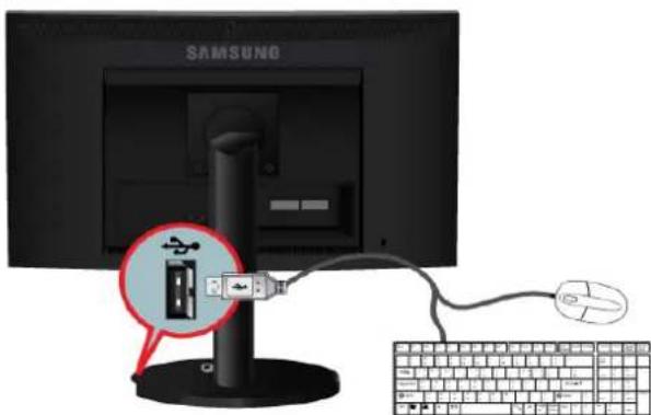 SAMSUNG SyncMaster B1940ER - 2-7 Connecting Headphones - 8