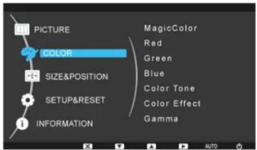 SAMSUNG SyncMaster B1940ER - Product Operating Buttons - 21