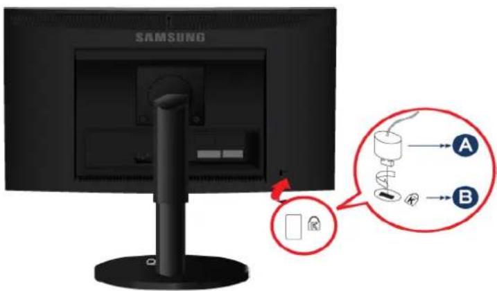 SAMSUNG SyncMaster B1940ER - Kensington Lock - 2