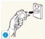 SAMSUNG SyncMaster S23B370H - Caution - 3