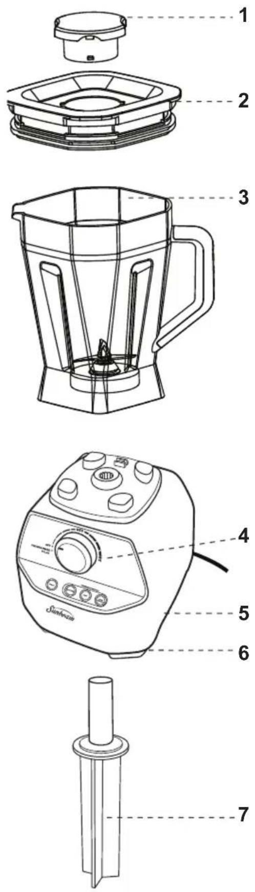 SUNBEAM High Performance Power PB9000 - Features of your Sunbeam High Performance Blender - 1
