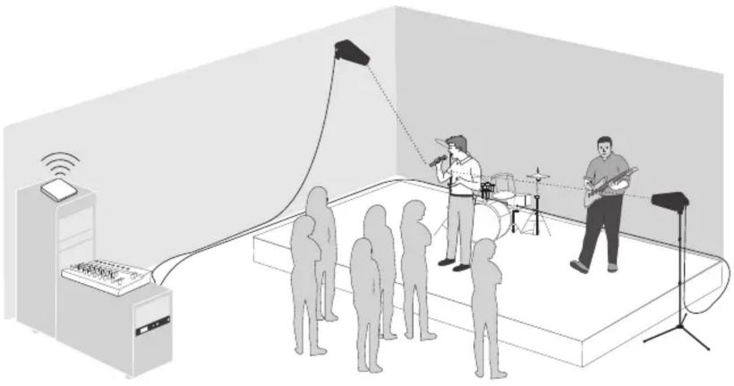 SHURE PA805Z2 - Installationsanleitung - 2