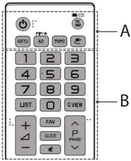 LG 28TK41EV - CAUTION - 1