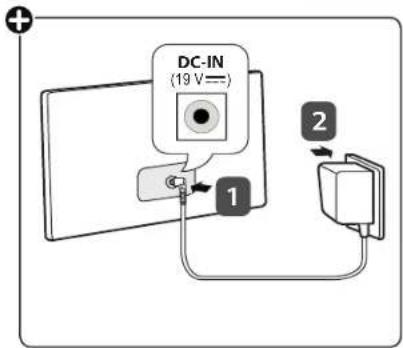 LG 28TK41EV - 37