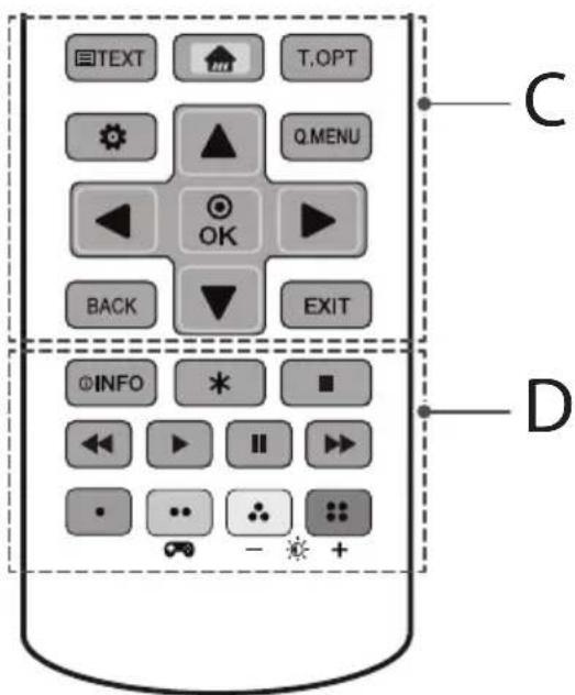 LG 28TK41EV - B - 1