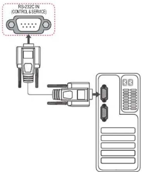 LG 47LT640H - RS-232C-Einstellung - 1