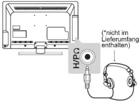 LG 47LT640H - Anschluss von Kopfhörern - 1