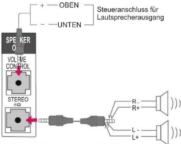 LG 47LT640H - Einrichten des Lautsprecherausgangs - 1