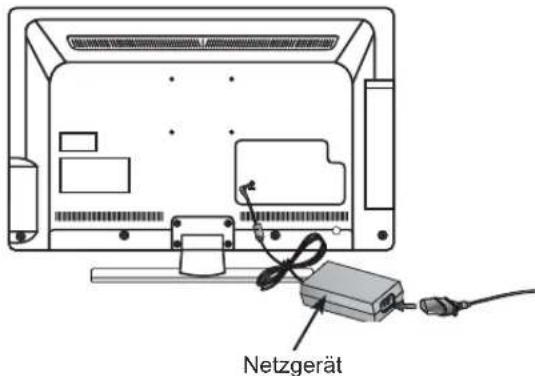 LG 47LT640H - Anschluss des TV-Geräts - 1