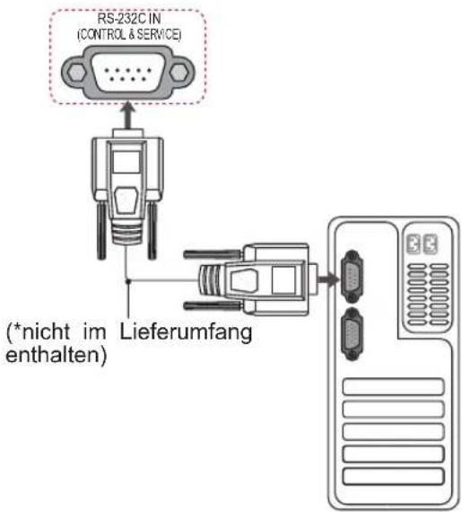 LG 47LT640H - RS-232C-Einstellung - 1