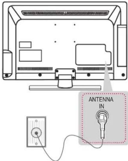 LG 47LT640H - Anschließen einer Antenne - 1