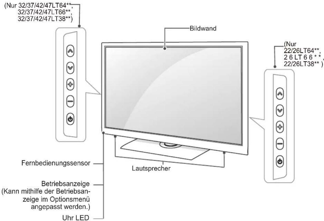 LG 47LT640H - Teile und Tasten - 1