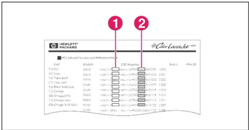HP LaserJet 4350TN - Selecting PCL 6 and PCL 5 fonts - 1