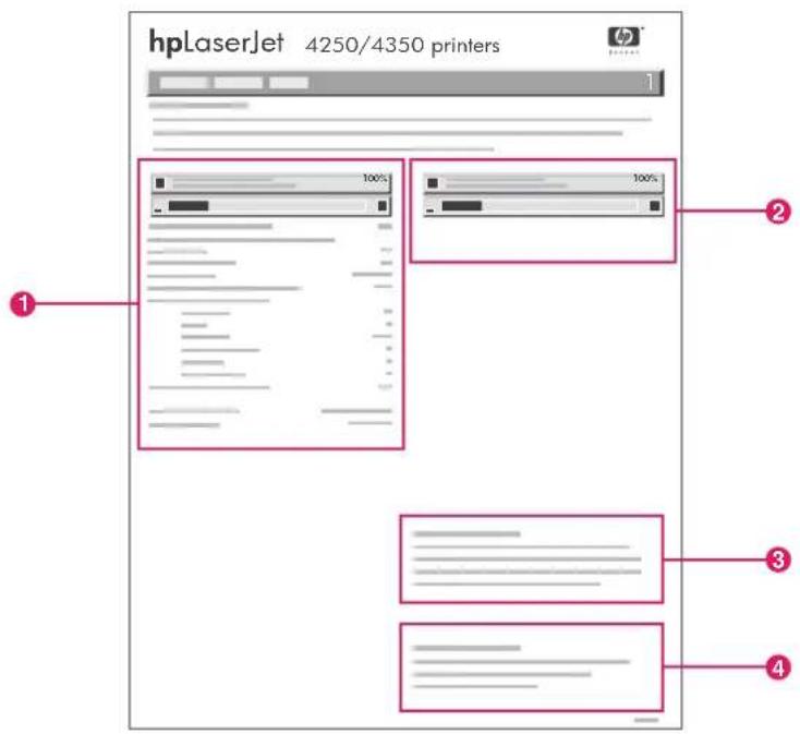 HP LaserJet 4350TN - To print a supplies status page at the control panel - 1
