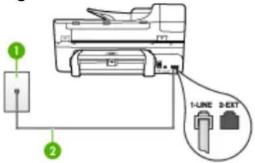 HP Officejet J6480 - Case D: Fax with a distinctive ring service on the same line - 1