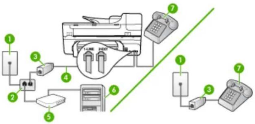 HP Officejet J6480 - Shared voice/fax with computer DSL/ADSL modem - 1