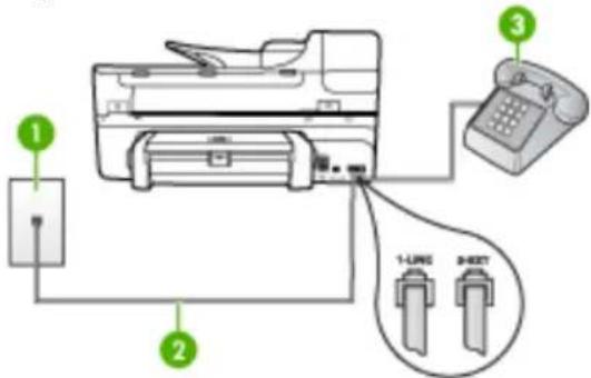 HP Officejet J6480 - Case E: Shared voice/fax line - 1