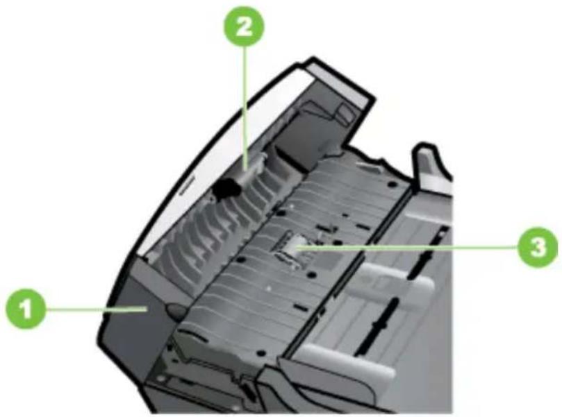 HP Officejet J6480 - To clean the rollers or separator pad - 1