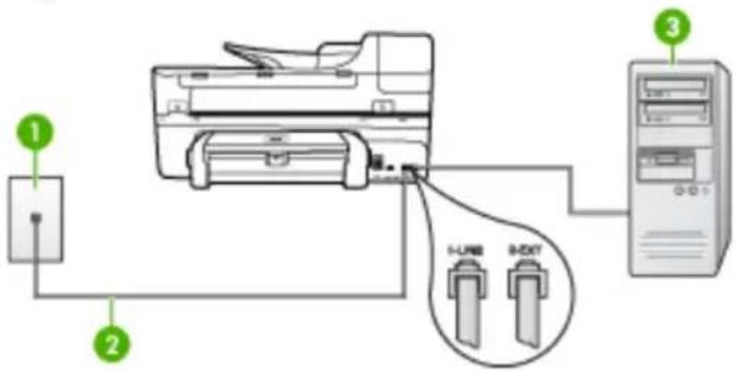 HP Officejet J6480 - Set up the device with a computer dial-up modem - 1