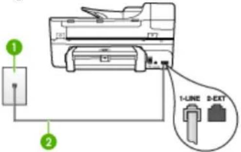 HP Officejet J6480 - Case A: Separate fax line (no voice calls received) - 1