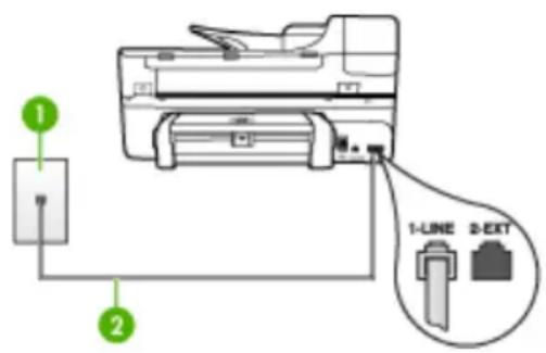HP Officejet J6480 - Solution: - 1