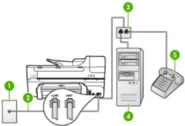 HP Officejet J6480 - Shared voice/fax with computer dial-up modem - 2