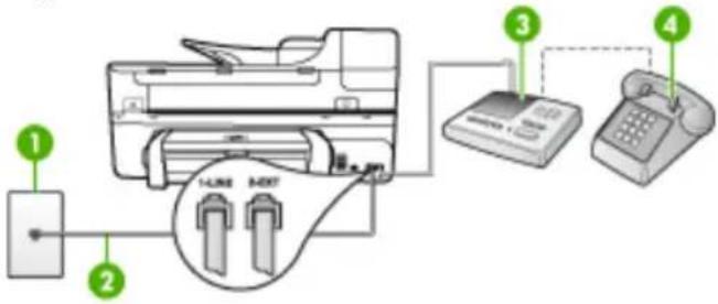 HP Officejet J6480 - Case I: Shared voice/fax line with answering machine - 1