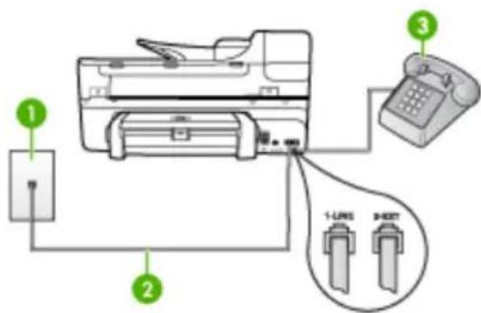 HP Officejet J6480 - Solution: - 2
