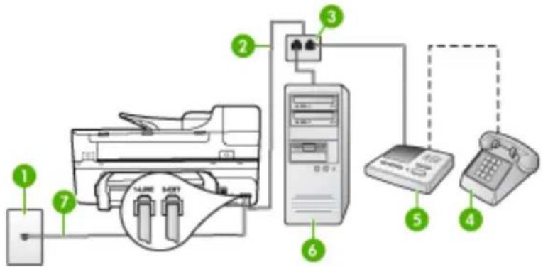 HP Officejet J6480 - Shared voice/fax line with computer dial-up modem and answering machine - 2