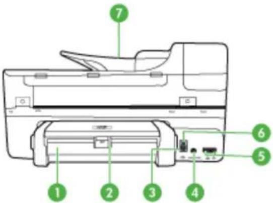 HP Officejet J6480 - Back view - 1
