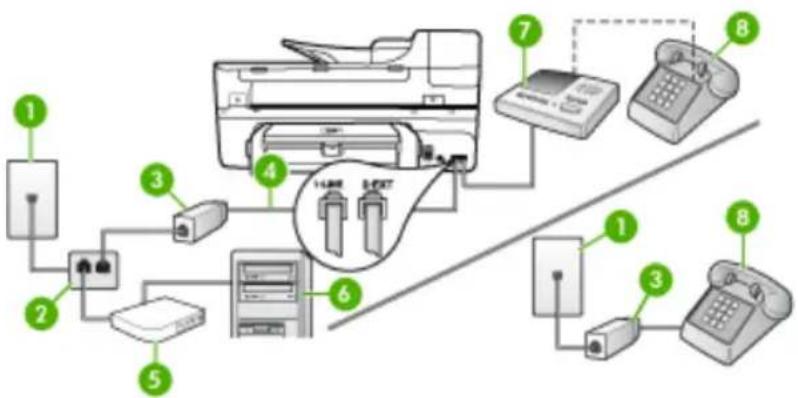 HP Officejet J6480 - Shared voice/fax line with computer DSL/ADSL modem and answering machine - 1