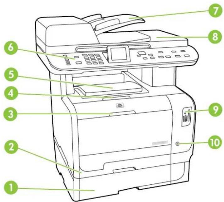 HP Color LaserJet CM2320n - Product walkaround - 1